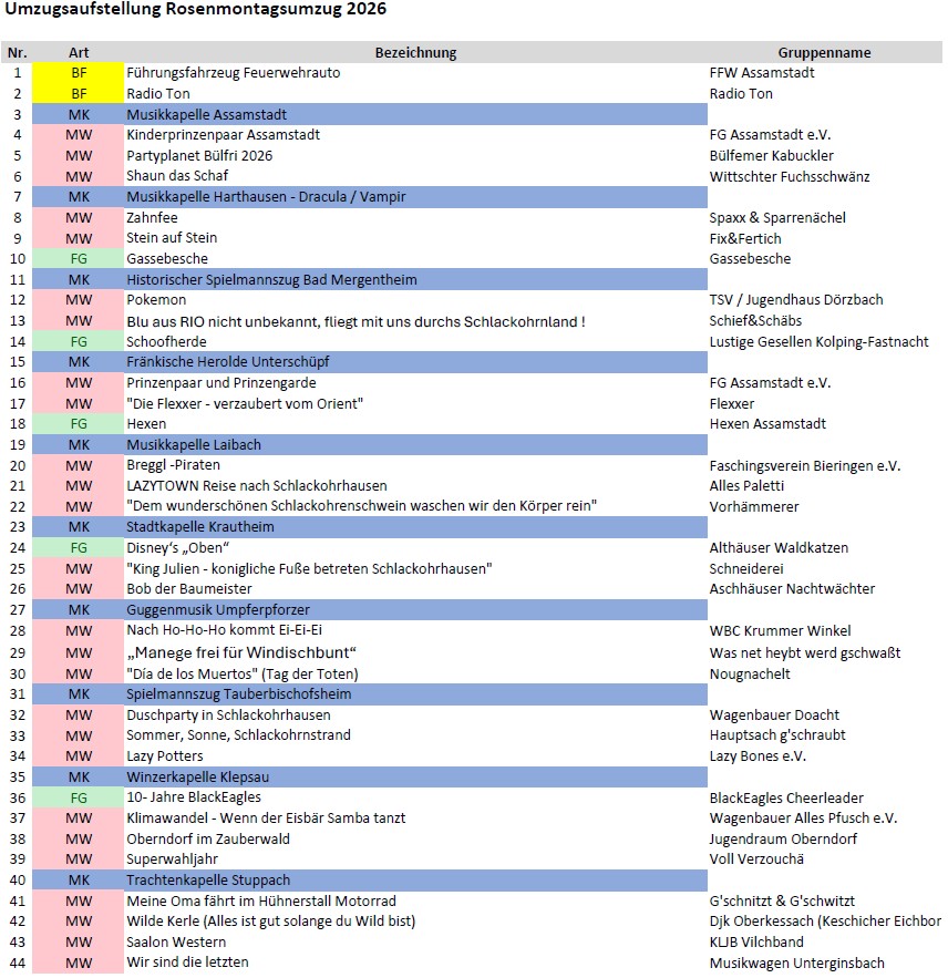 2026 Umzugsaufstellung